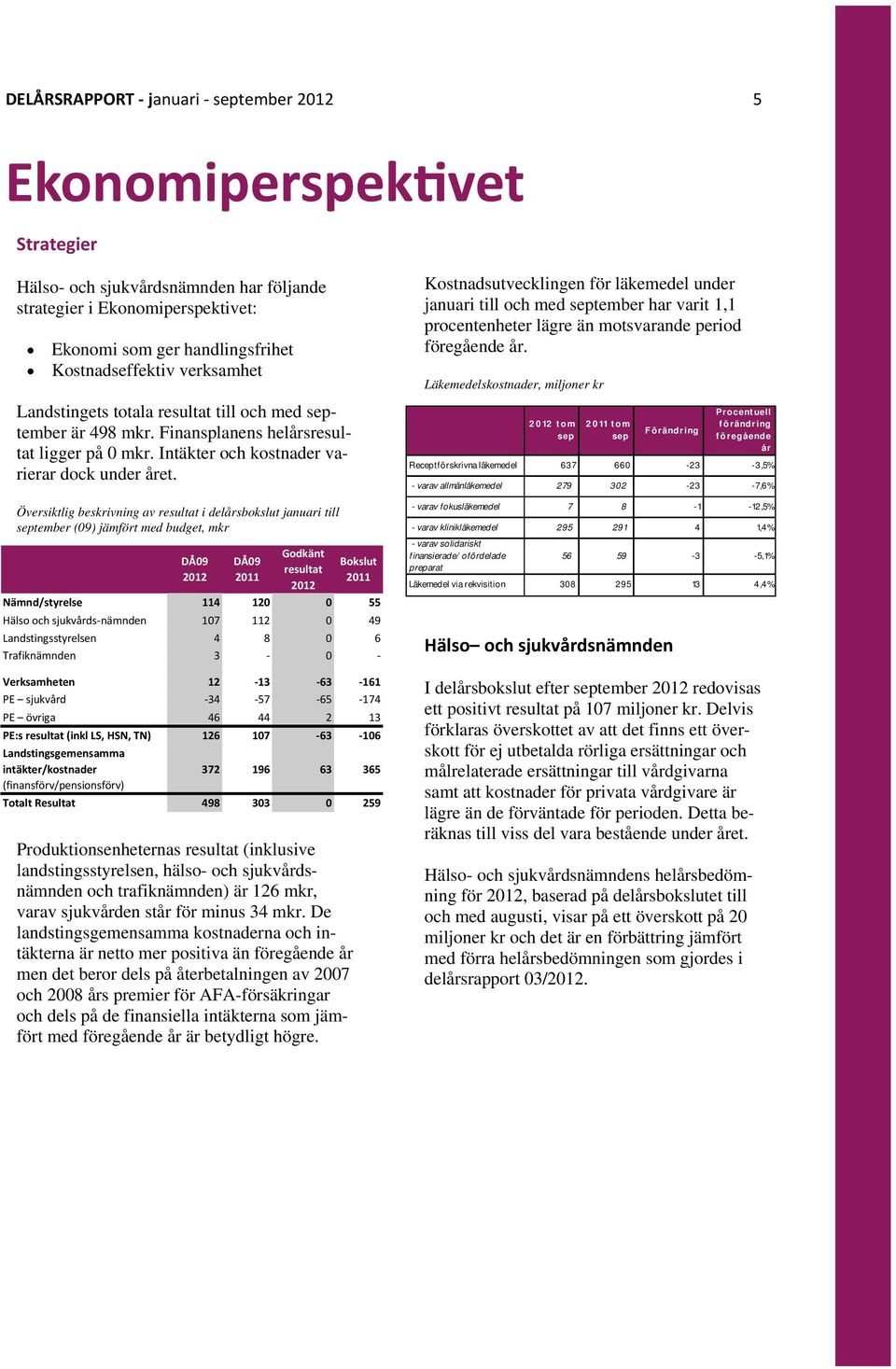 Översiktlig beskrivning av resultat i delårsbokslut januari till september (09) jämfört med budget, mkr DÅ09 DÅ09 Godkänt resultat Produktionsenheternas resultat (inklusive landstingsstyrelsen,