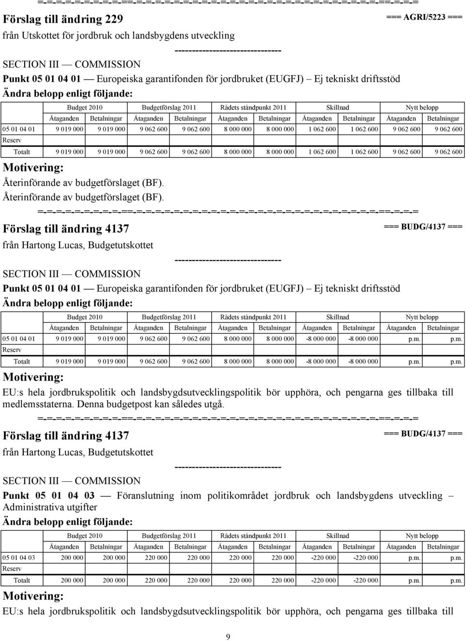 === från Hartong Lucas, Budgetutskottet Punkt 05 01 04 01 Europeiska garantifonden för jordbruket (EUGFJ) Ej tekniskt driftsstöd 05 01 04 01 9 019 9 019 9 062 600 9 062 600 8 8-8 -8 p.m.