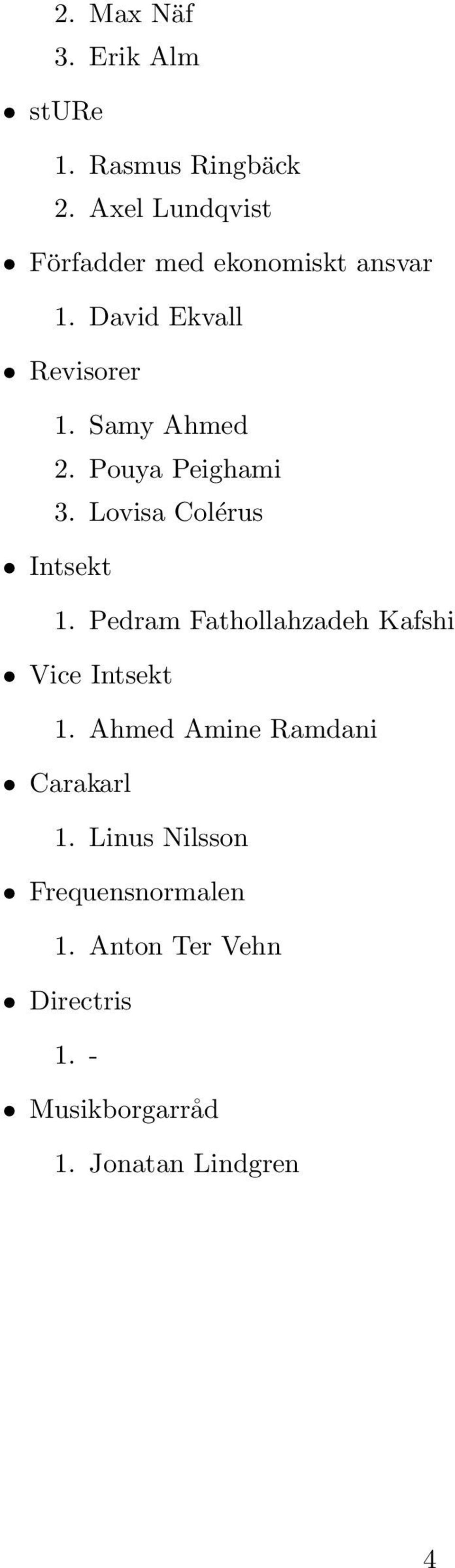 Pouya Peighami 3. Lovisa Colérus Intsekt 1. Pedram Fathollahzadeh Kafshi Vice Intsekt 1.