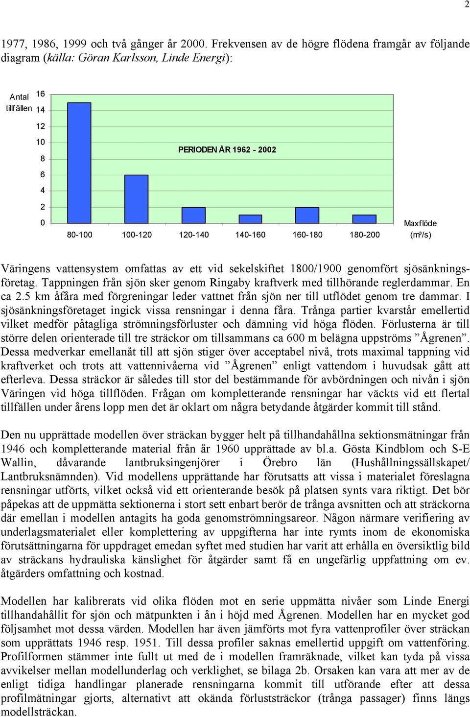 180-200 Maxflöde (m³/s) Väringens vattensystem omfattas av ett vid sekelskiftet 1800/1900 genomfört sjösänkningsföretag. Tappningen från sjön sker genom Ringaby kraftverk med tillhörande reglerdammar.