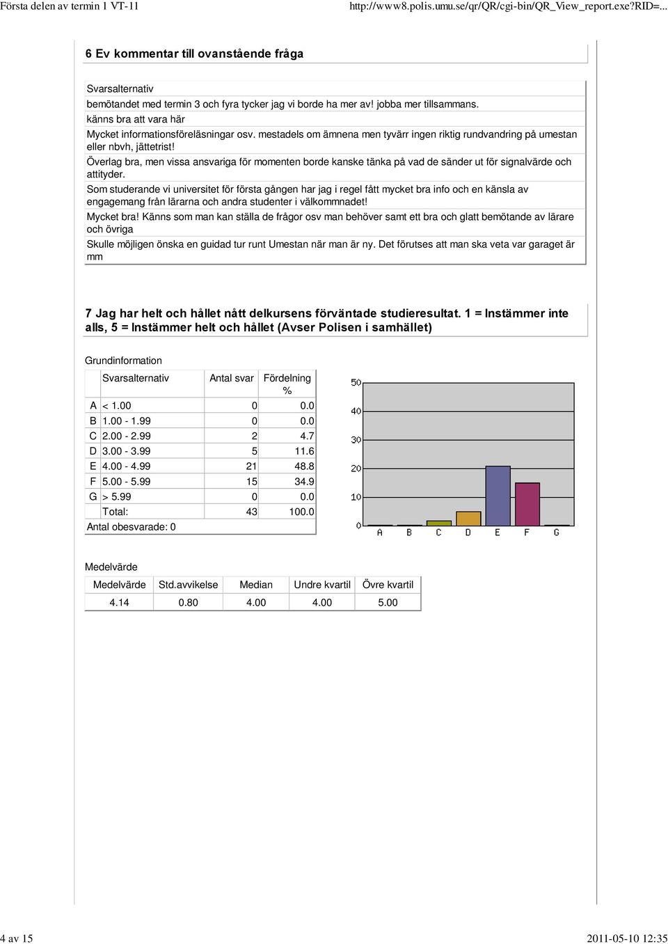 Överlag bra, men vissa ansvariga för momenten borde kanske tänka på vad de sänder ut för signalvärde och attityder.