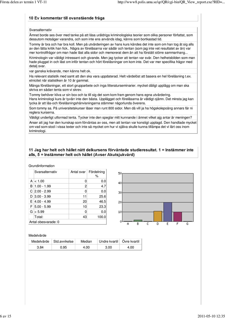 Men på utvärderingen av hans kurs kändes det inte som om han tog åt sig alls av den lätta kritik han fick.