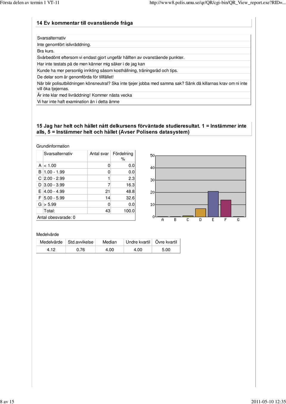 När blir polisutbildningen könsneutral? Ska inte tjejer jobba med samma sak? Sänk då killarnas krav om ni inte vill öka tjejernas. Är inte klar med livräddning!