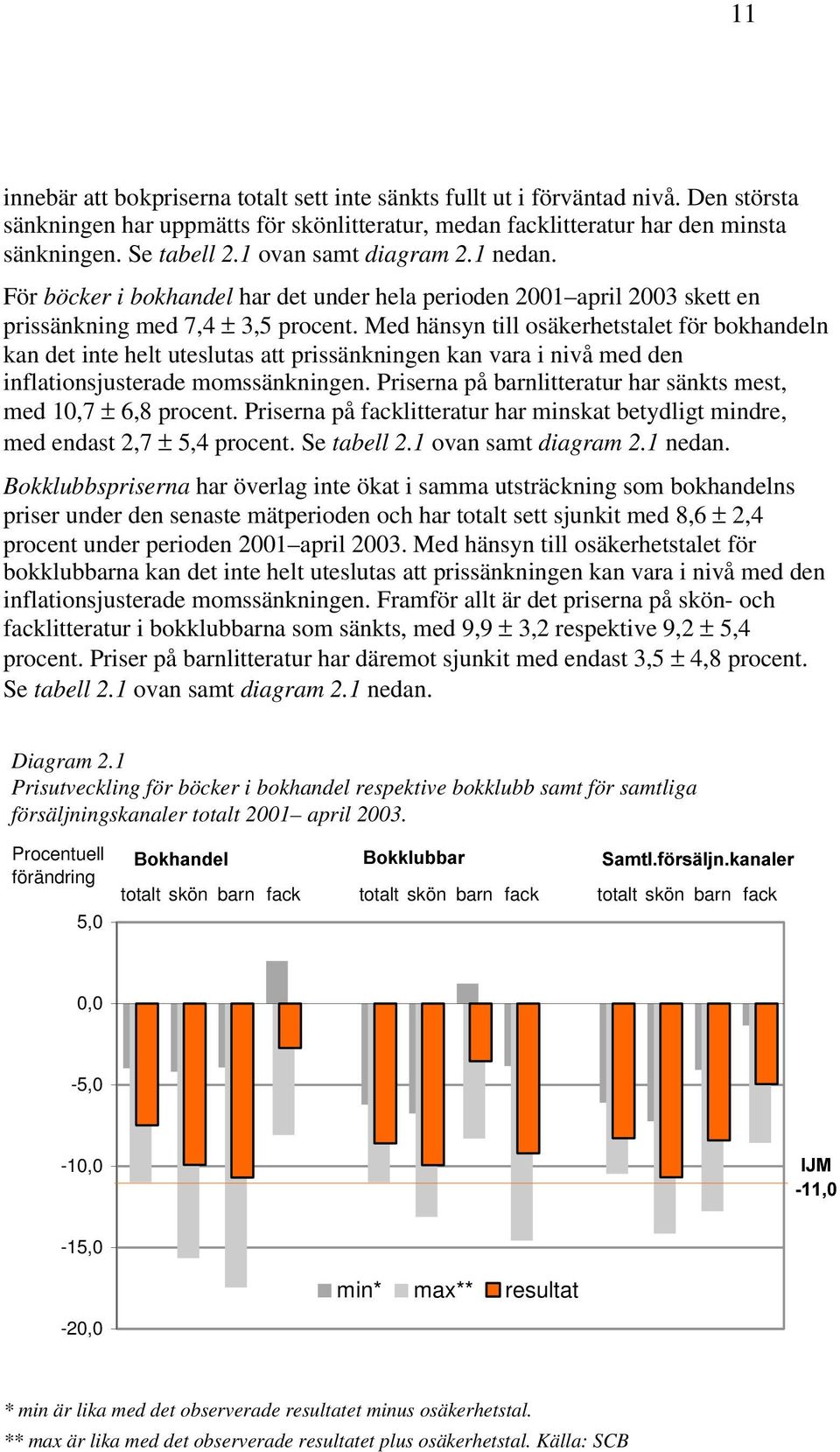 Med hänsyn till osäkerhetstalet för bokhandeln kan det inte helt uteslutas att prissänkningen kan vara i nivå med den inflationsjusterade momssänkningen.