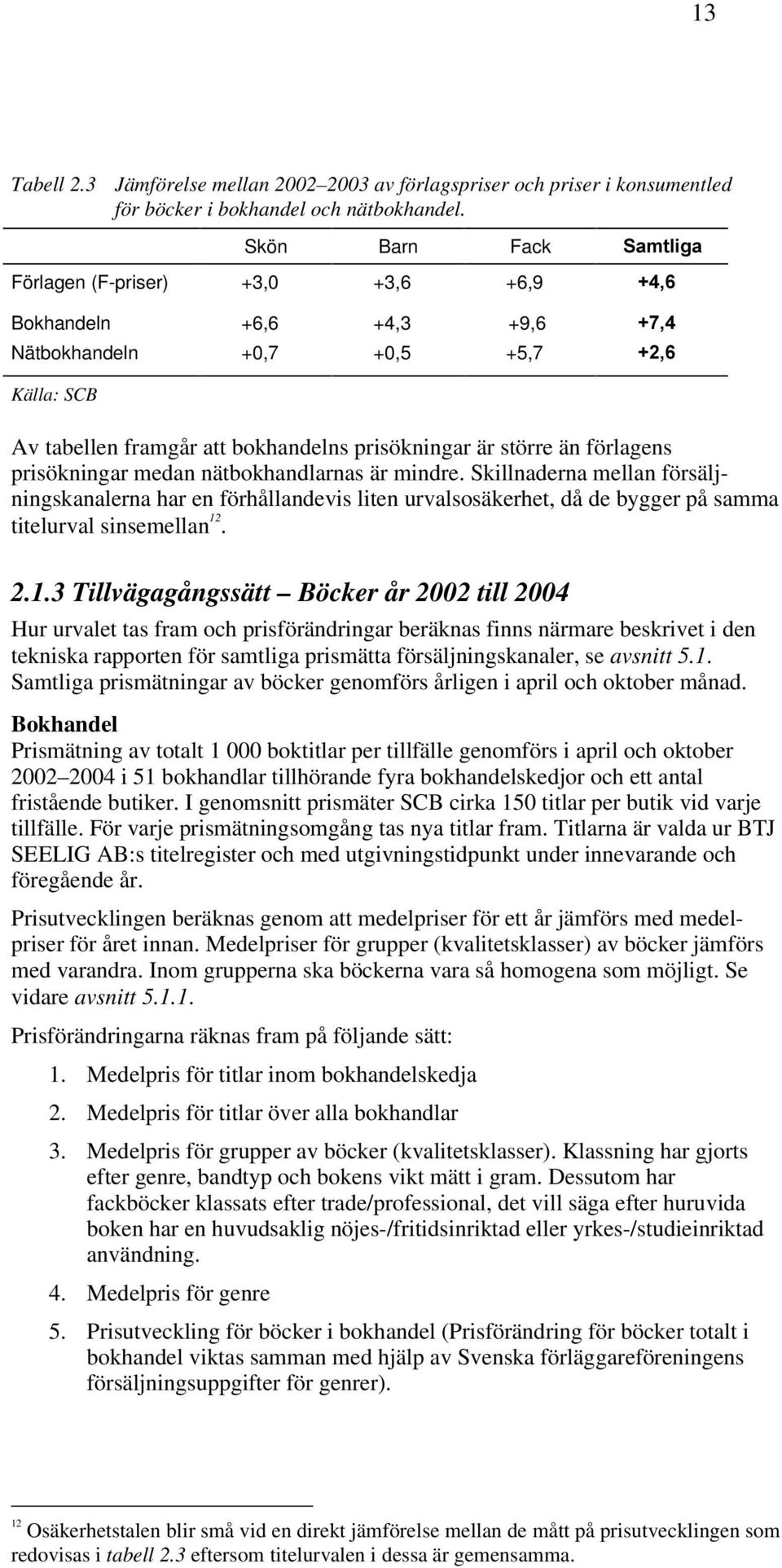 prisökningar medan nätbokhandlarnas är mindre. Skillnaderna mellan försäljningskanalerna har en förhållandevis liten urvalsosäkerhet, då de bygger på samma titelurval sinsemellan 12