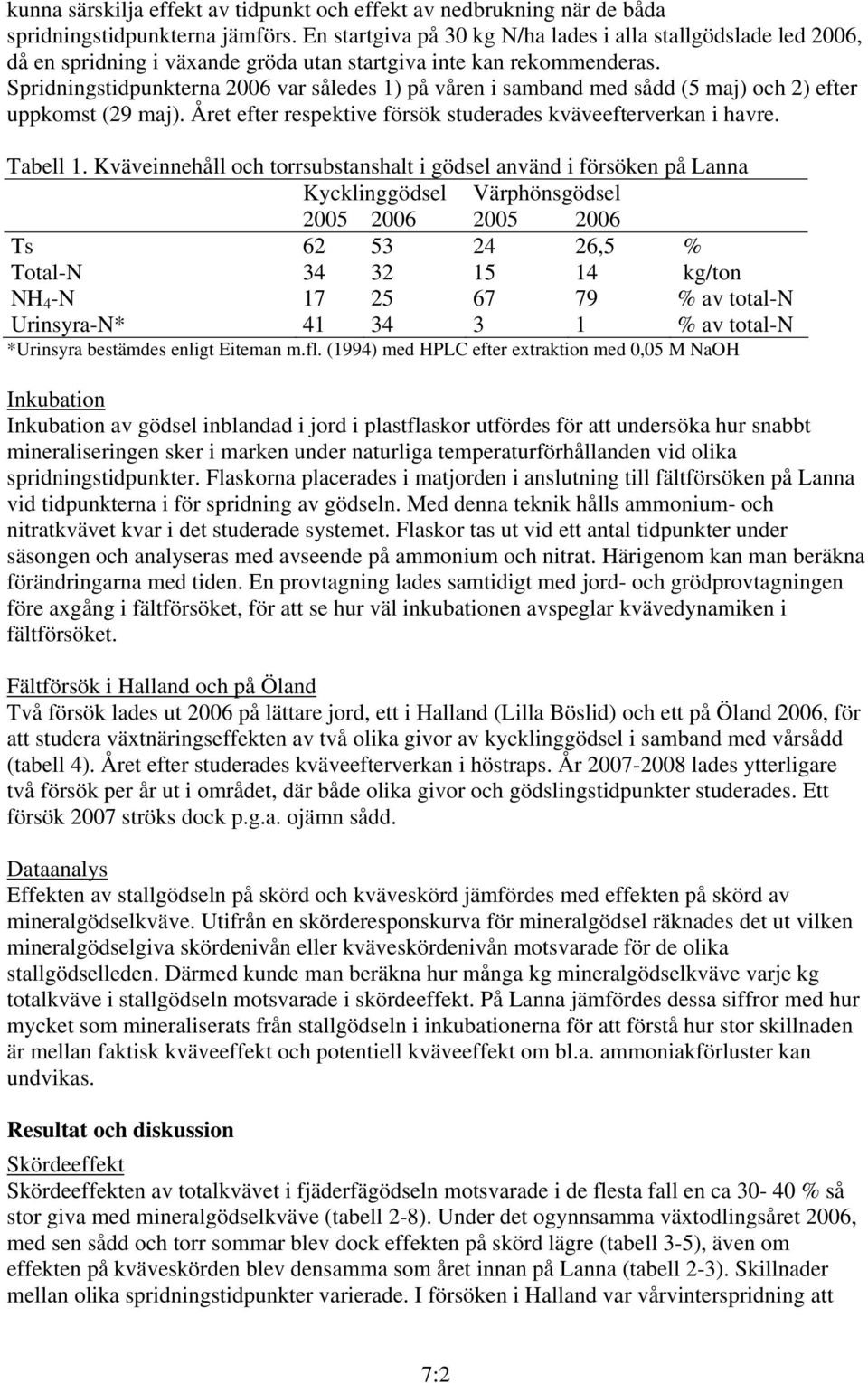 Spridningstidpunkterna 2006 var således 1) på våren i samband med sådd (5 maj) och 2) efter uppkomst (29 maj). Året efter respektive försök studerades kväveefterverkan i havre. Tabell 1.