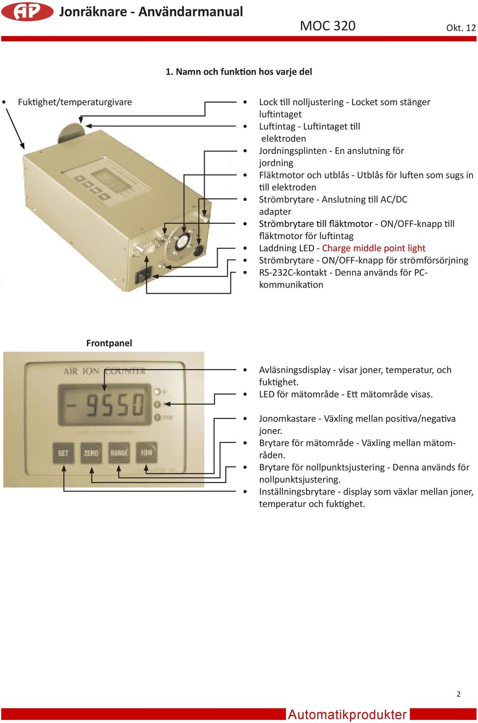 Laddning LED - Charge middle point light Strömbrytare - ON/OFF-knapp för strömförsörjning RS-232C-kontakt - Denna används för PCkommunikation Frontpanel Avläsningsdisplay - visar joner, temperatur,