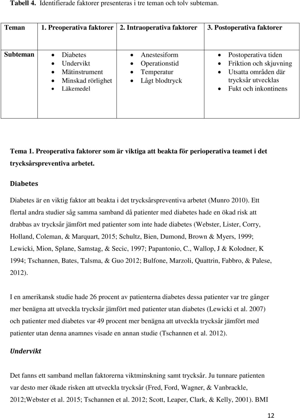 områden där trycksår utvecklas Fukt och inkontinens Tema 1. Preoperativa faktorer som är viktiga att beakta för perioperativa teamet i det trycksårspreventiva arbetet.