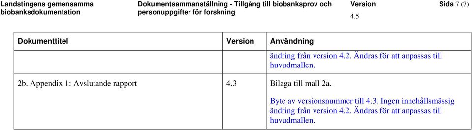 ändring från version 4.2. Ändras för att anpassas till huvudmallen.