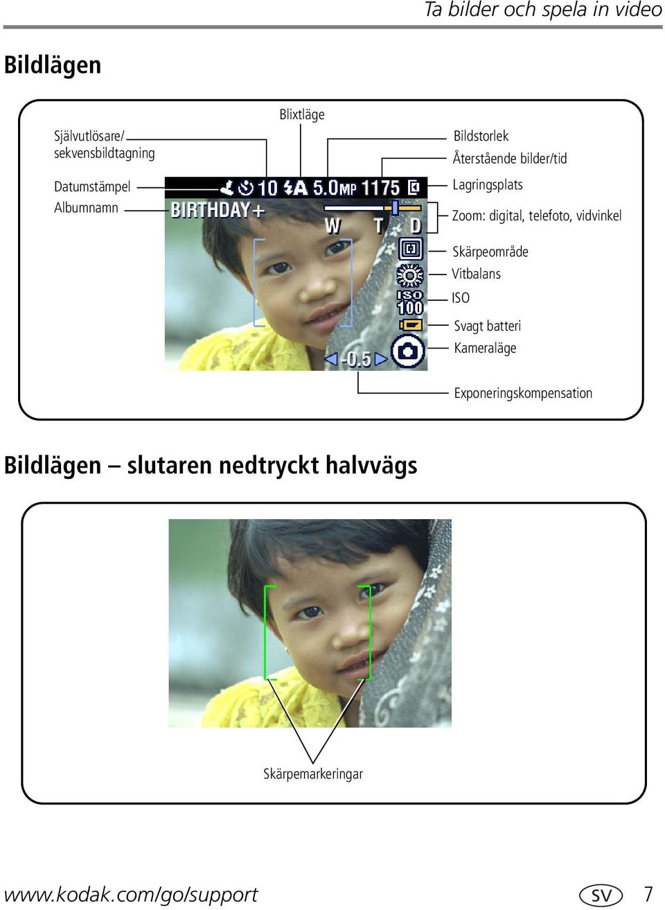 telefoto, vidvinkel Skärpeområde Vitbalans ISO Svagt batteri Kameraläge