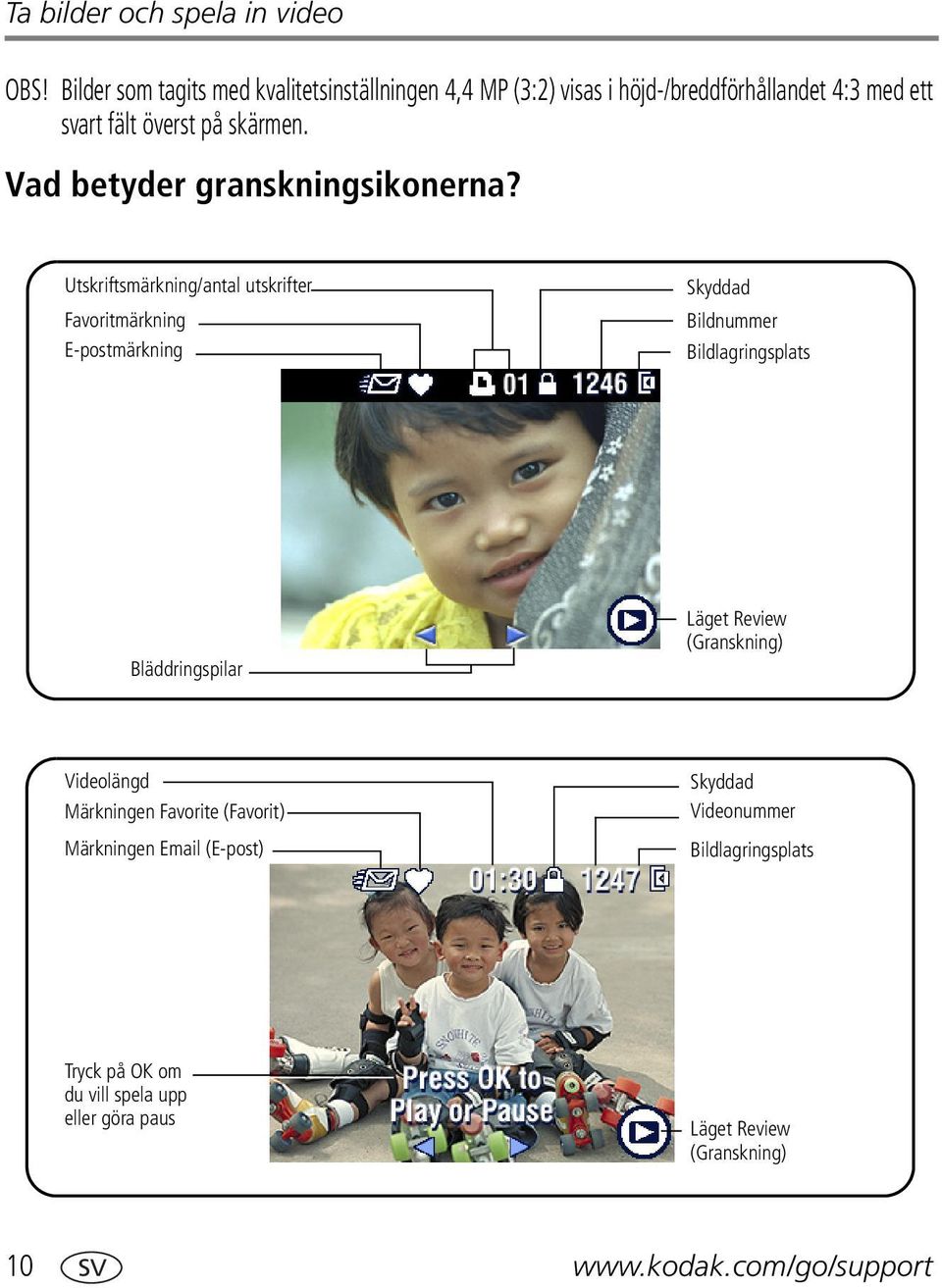 Vad betyder granskningsikonerna?
