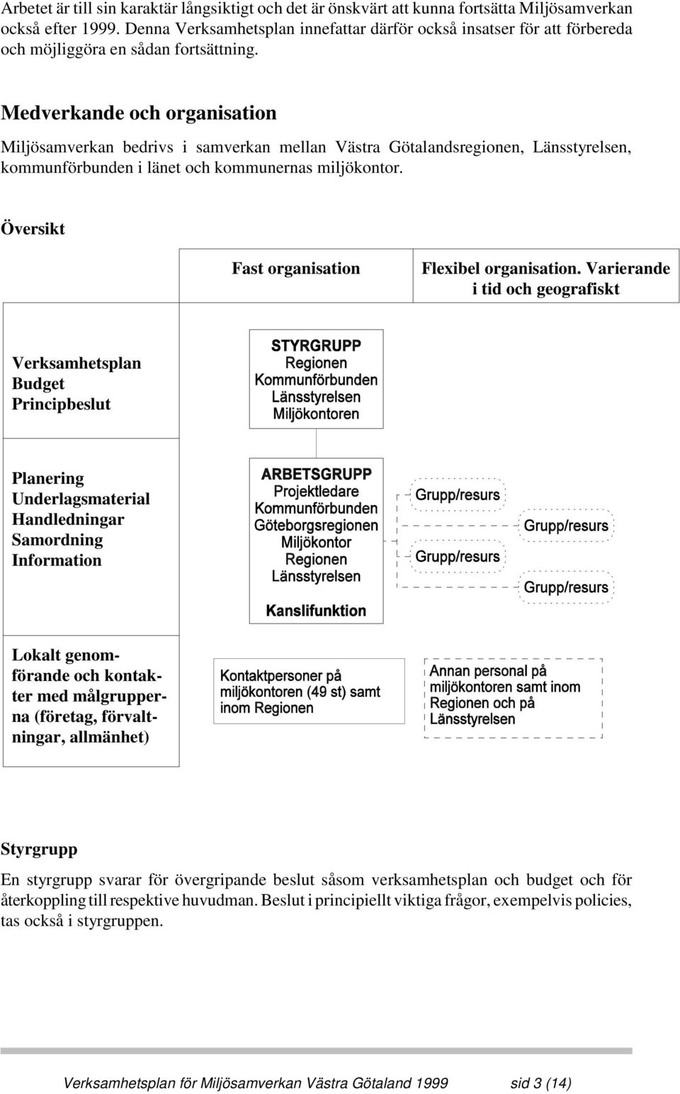 Medverkande och organisation Miljösamverkan bedrivs i samverkan mellan Västra Götalandsregionen, Länsstyrelsen, kommunförbunden i länet och kommunernas miljökontor.