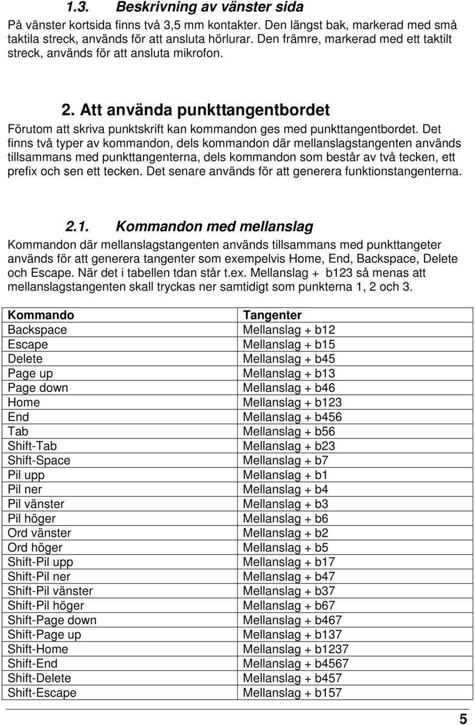 Det finns två typer av kommandon, dels kommandon där mellanslagstangenten används tillsammans med punkttangenterna, dels kommandon som består av två tecken, ett prefix och sen ett tecken.