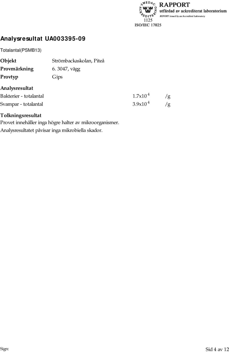 7x10 4 /g Svampar - totalantal 3.