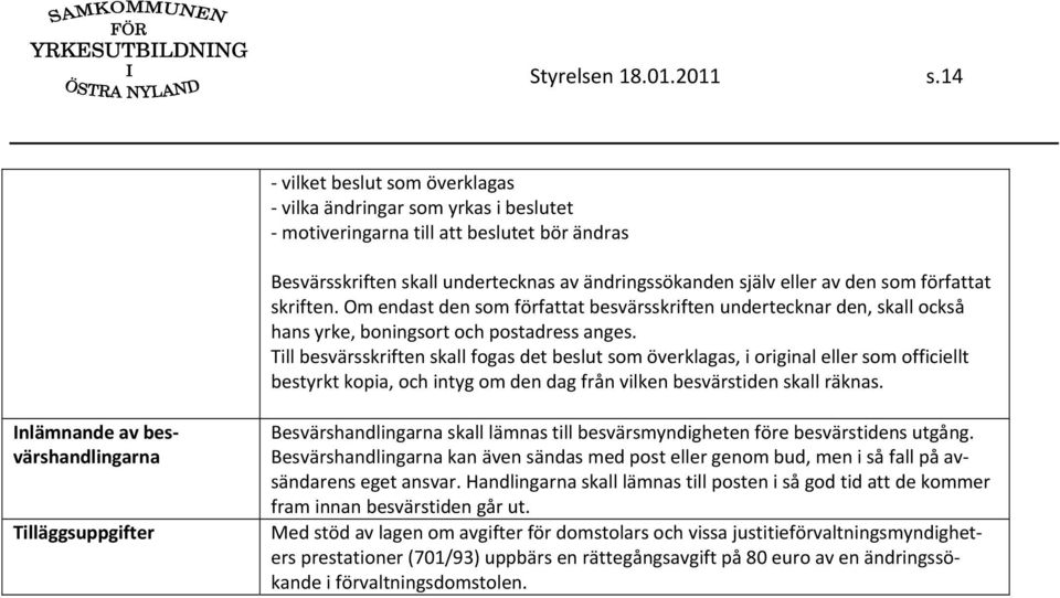 författat skriften. Om endast den som författat besvärsskriften undertecknar den, skall också hans yrke, boningsort och postadress anges.