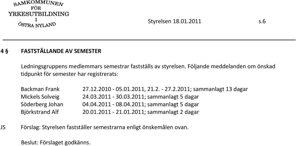 27.12.2010 05.01.2011, 21.2. 27.2.2011; sammanlagt 13 dagar 24.03.2011 30.03.2011; sammanlagt 5 dagar 04.04.2011 08.04.2011; sammanlagt 5 dagar 20.