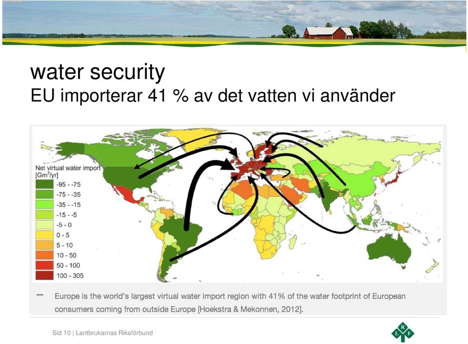 vatten vi använder Sid