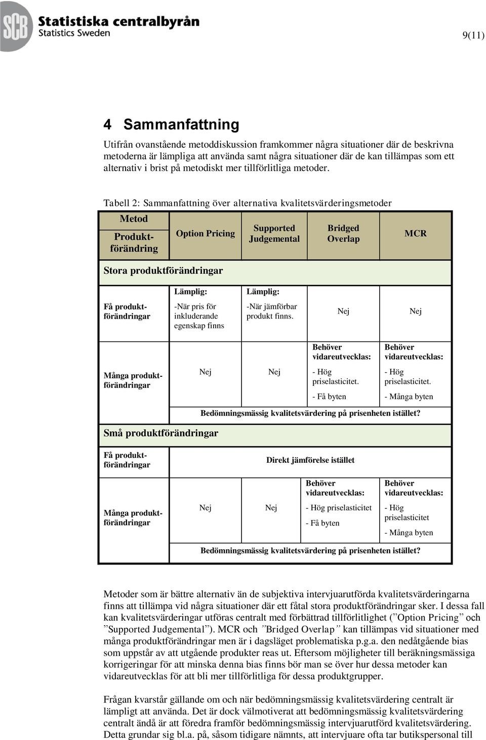 Tabell 2: Sammanfattning över alternativa kvalitetsvärderingsmetoder Metod Produktförändring Option Pricing Supported Judgemental Bridged Overlap MCR Stora produktförändringar Lämplig: Lämplig: Få