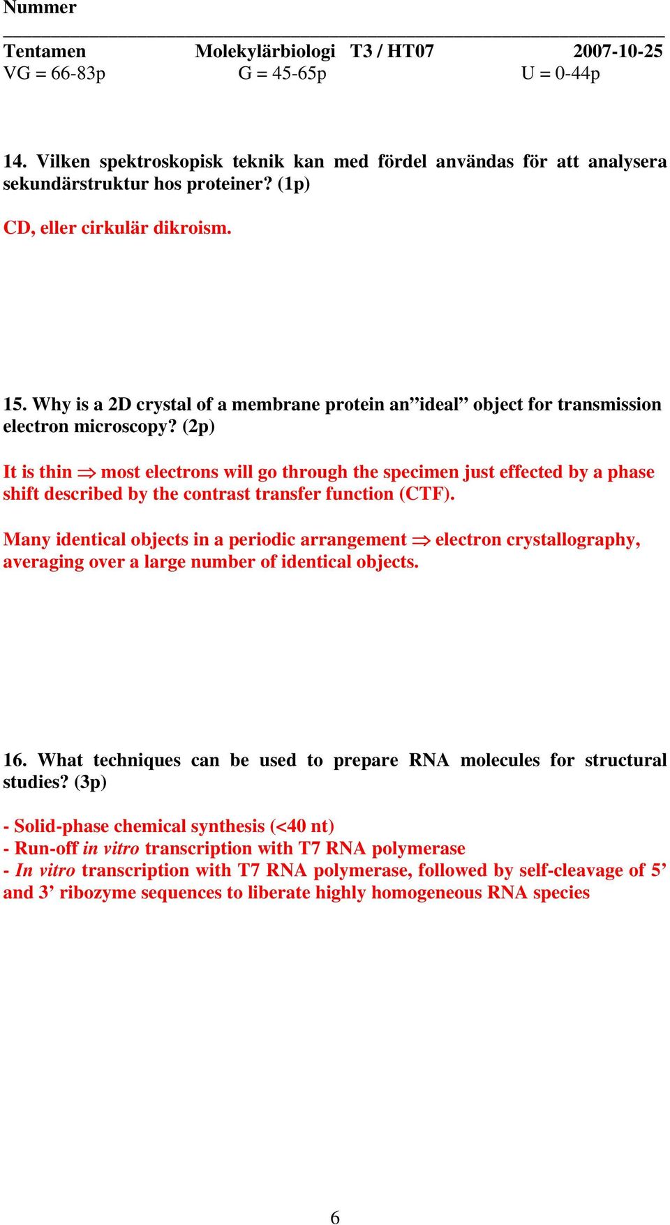 (2p) It is thin most electrons will go through the specimen just effected by a phase shift described by the contrast transfer function (CTF).