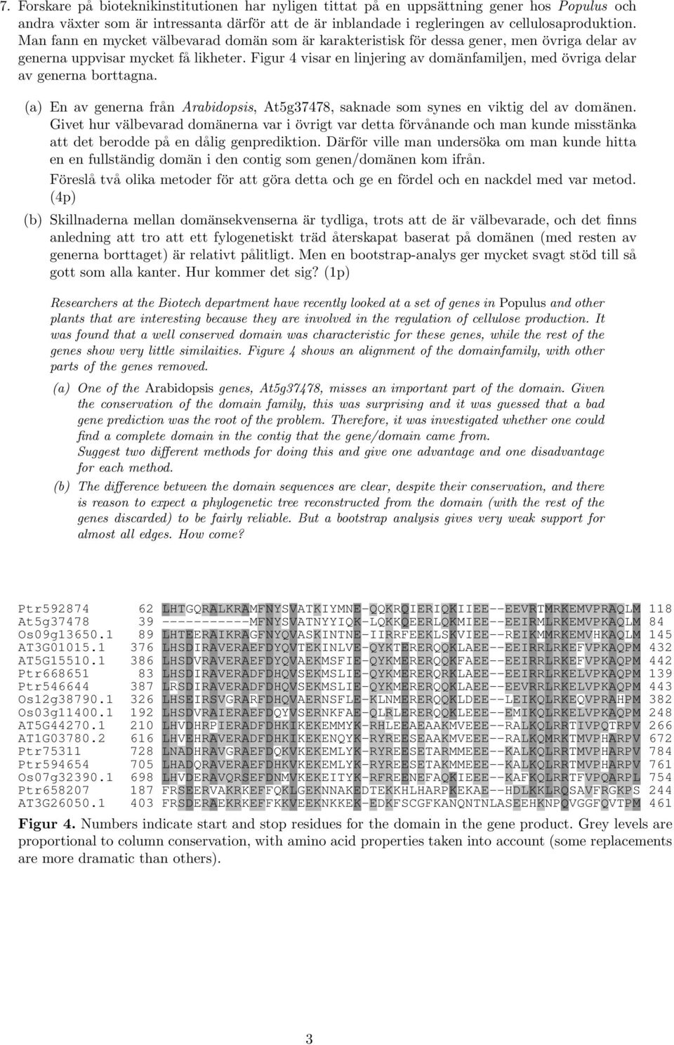 Figur 4 visar en linjering av domänfamiljen, med övriga delar av generna borttagna. (a) En av generna från Arabidopsis, At5g37478, saknade som synes en viktig del av domänen.