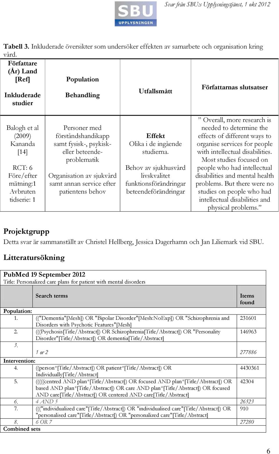 förståndshandikapp samt fysisk-, psykiskeller beteendeproblematik Organisation av sjukvård samt annan service efter patientens behov Effekt Olika i de ingående studierna.