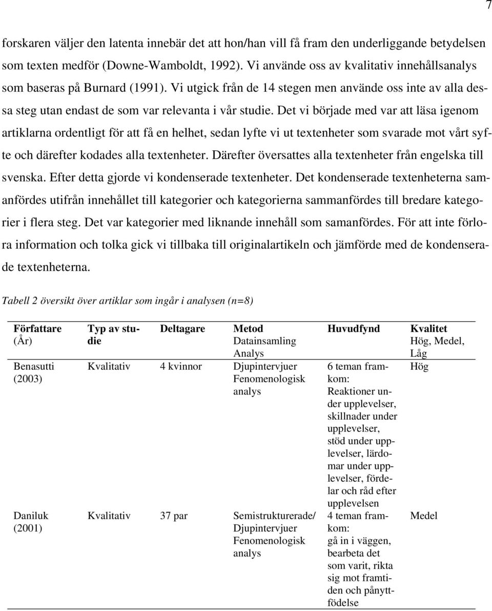 Det vi började med var att läsa igenom artiklarna ordentligt för att få en helhet, sedan lyfte vi ut textenheter som svarade mot vårt syfte och därefter kodades alla textenheter.