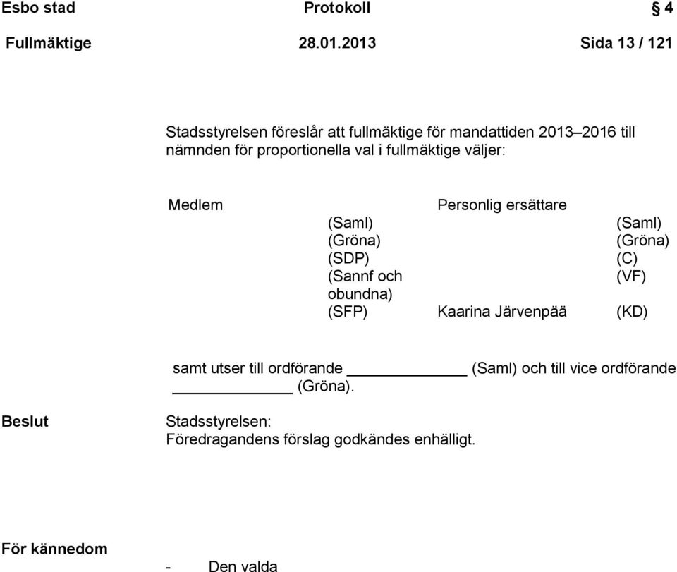 proportionella val i fullmäktige väljer: Medlem Personlig ersättare (Saml) (Saml) (Gröna) (Gröna) (SDP) (C)