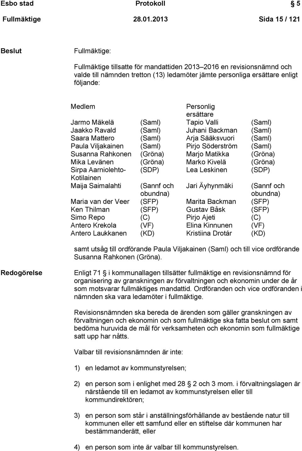 Medlem Personlig ersättare Jarmo Mäkelä (Saml) Tapio Valli (Saml) Jaakko Ravald (Saml) Juhani Backman (Saml) Saara Mattero (Saml) Arja Sääksvuori (Saml) Paula Viljakainen (Saml) Pirjo Söderström