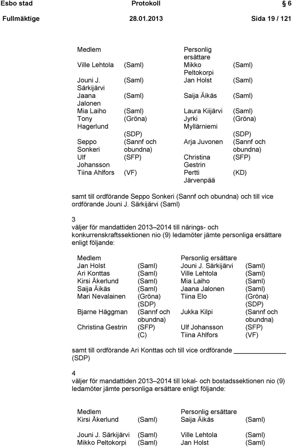 Arja Juvonen (Sannf och Ulf (SFP) Christina (SFP) Johansson Gestrin Tiina Ahlfors (VF) Pertti Järvenpää (KD) samt till ordförande Seppo Sonkeri (Sannf och och till vice ordförande Jouni J.