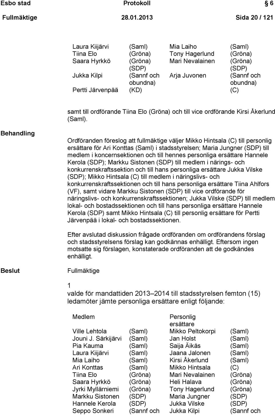 Järvenpää (KD) (C) (Sannf och samt till ordförande Tiina Elo (Gröna) och till vice ordförande Kirsi Åkerlund (Saml).