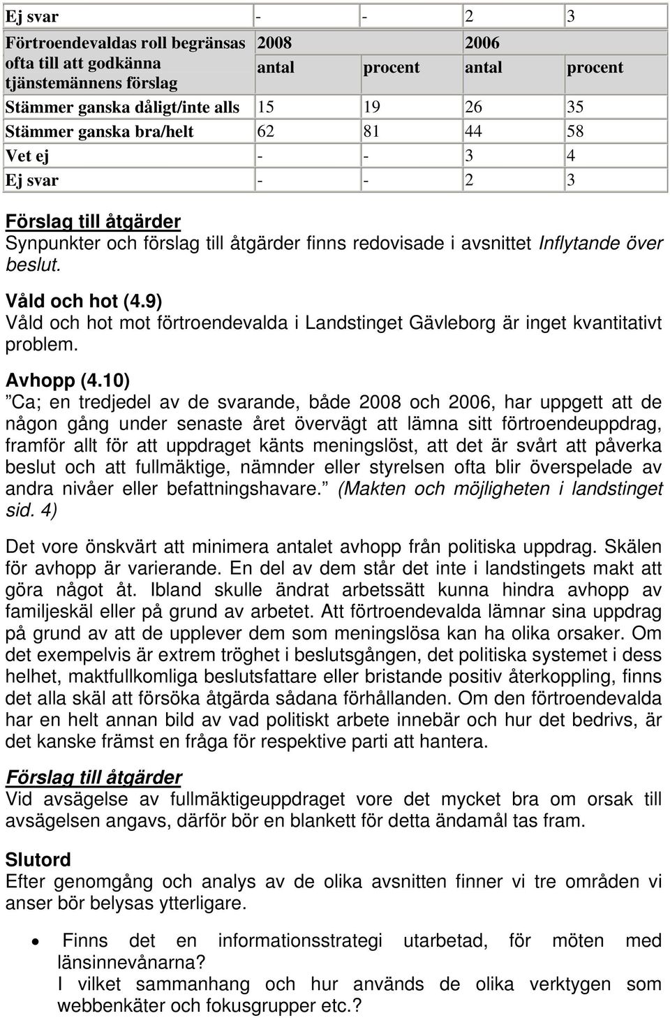 9) Våld och hot mot förtroendevalda i Landstinget Gävleborg är inget kvantitativt problem. Avhopp (4.