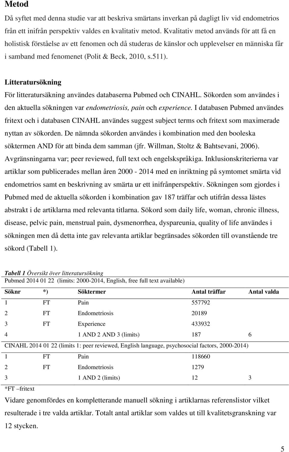 Litteratursökning För litteratursäkning användes databaserna Pubmed och CINAHL. Sökorden som användes i den aktuella sökningen var endometriosis, pain och experience.