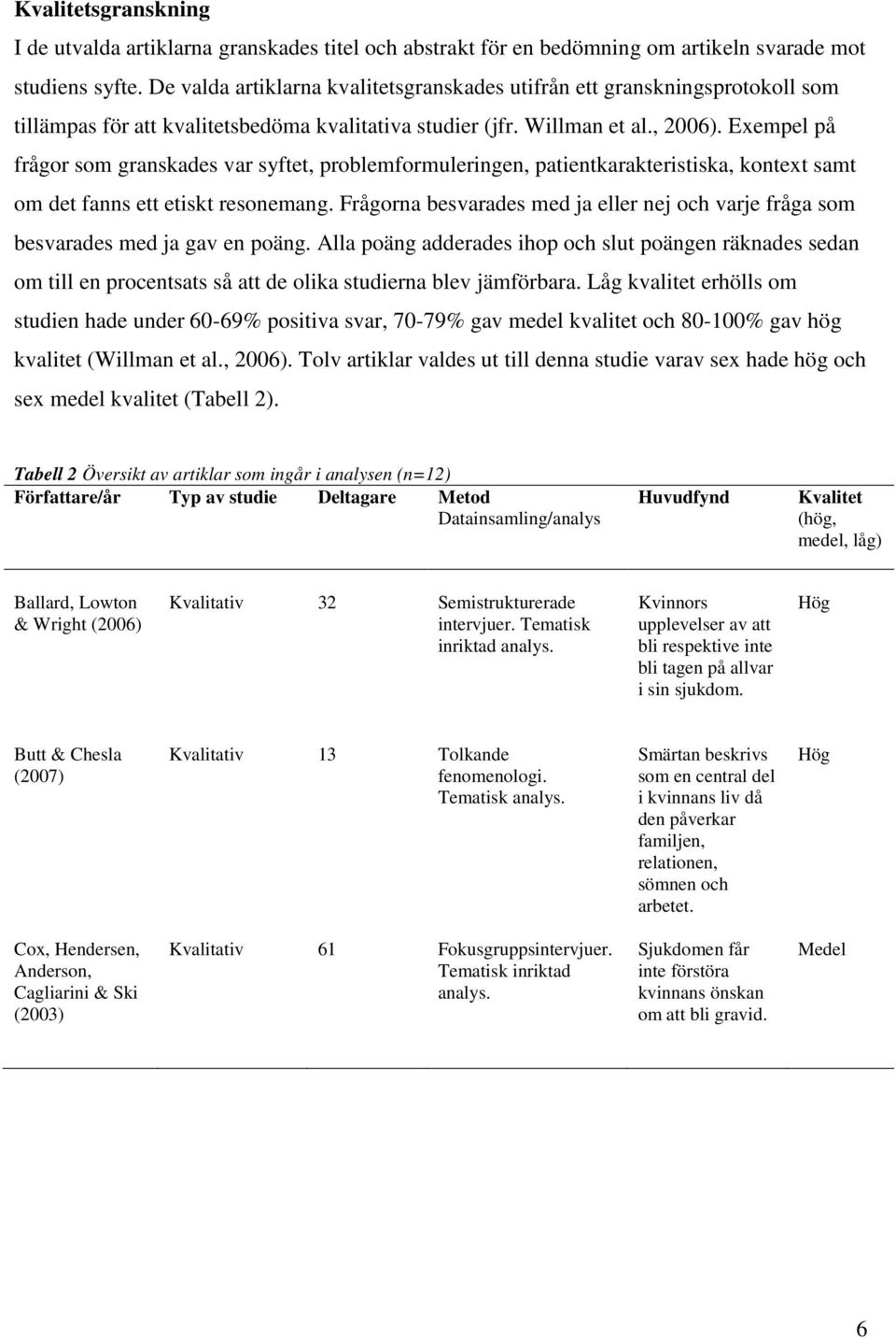 Exempel på frågor som granskades var syftet, problemformuleringen, patientkarakteristiska, kontext samt om det fanns ett etiskt resonemang.