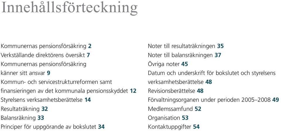 Principer för uppgörande av bokslutet 34 Noter till resultaträkningen 35 Noter till balansräkningen 37 Övriga noter 45 Datum och underskrift för bokslutet