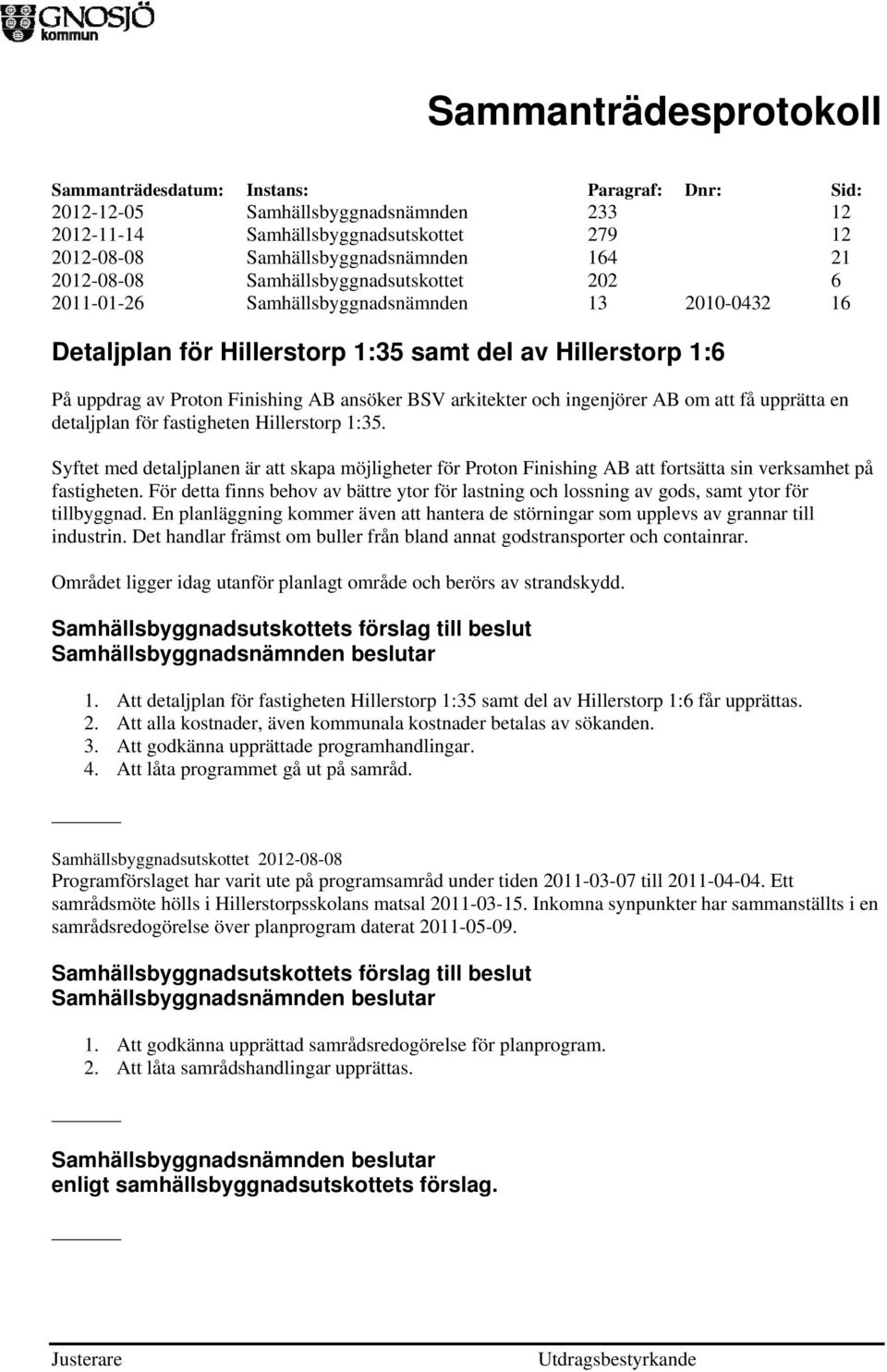 detaljplan för fastigheten Hillerstorp 1:35. Syftet med detaljplanen är att skapa möjligheter för Proton Finishing AB att fortsätta sin verksamhet på fastigheten.