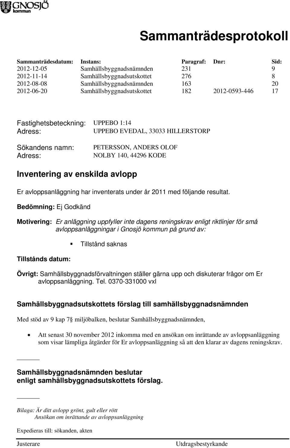 inventerats under år 2011 med följande resultat.