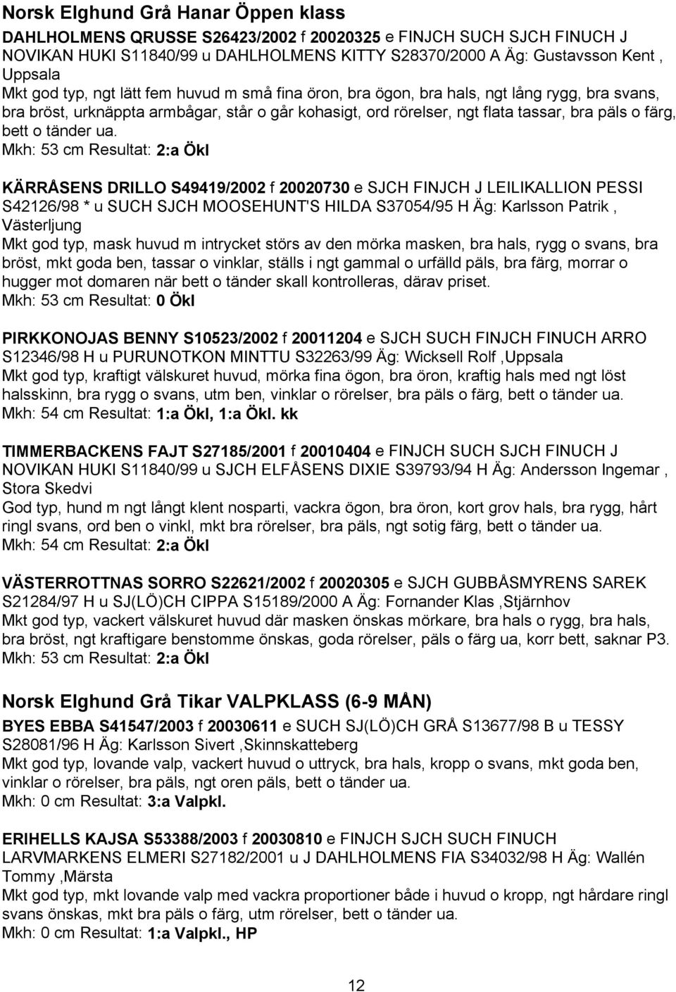 tänder ua.