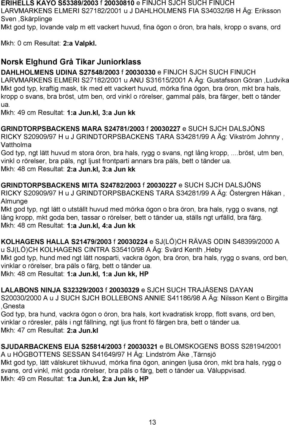 Norsk Elghund Grå Tikar Juniorklass DAHLHOLMENS UDINA S27548/2003 f 20030330 e FINJCH SJCH SUCH FINUCH LARVMARKENS ELMERI S27182/2001 u ANU S31615/2001 A Äg: Gustafsson Göran,Ludvika Mkt god typ,
