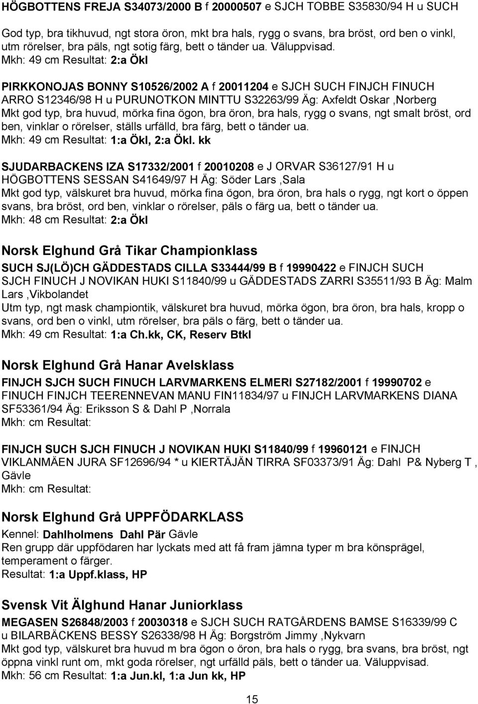 Mkh: 49 cm Resultat: 2:a Ökl PIRKKONOJAS BONNY S10526/2002 A f 20011204 e SJCH SUCH FINJCH FINUCH ARRO S12346/98 H u PURUNOTKON MINTTU S32263/99 Äg: Axfeldt Oskar,Norberg Mkt god typ, bra huvud,