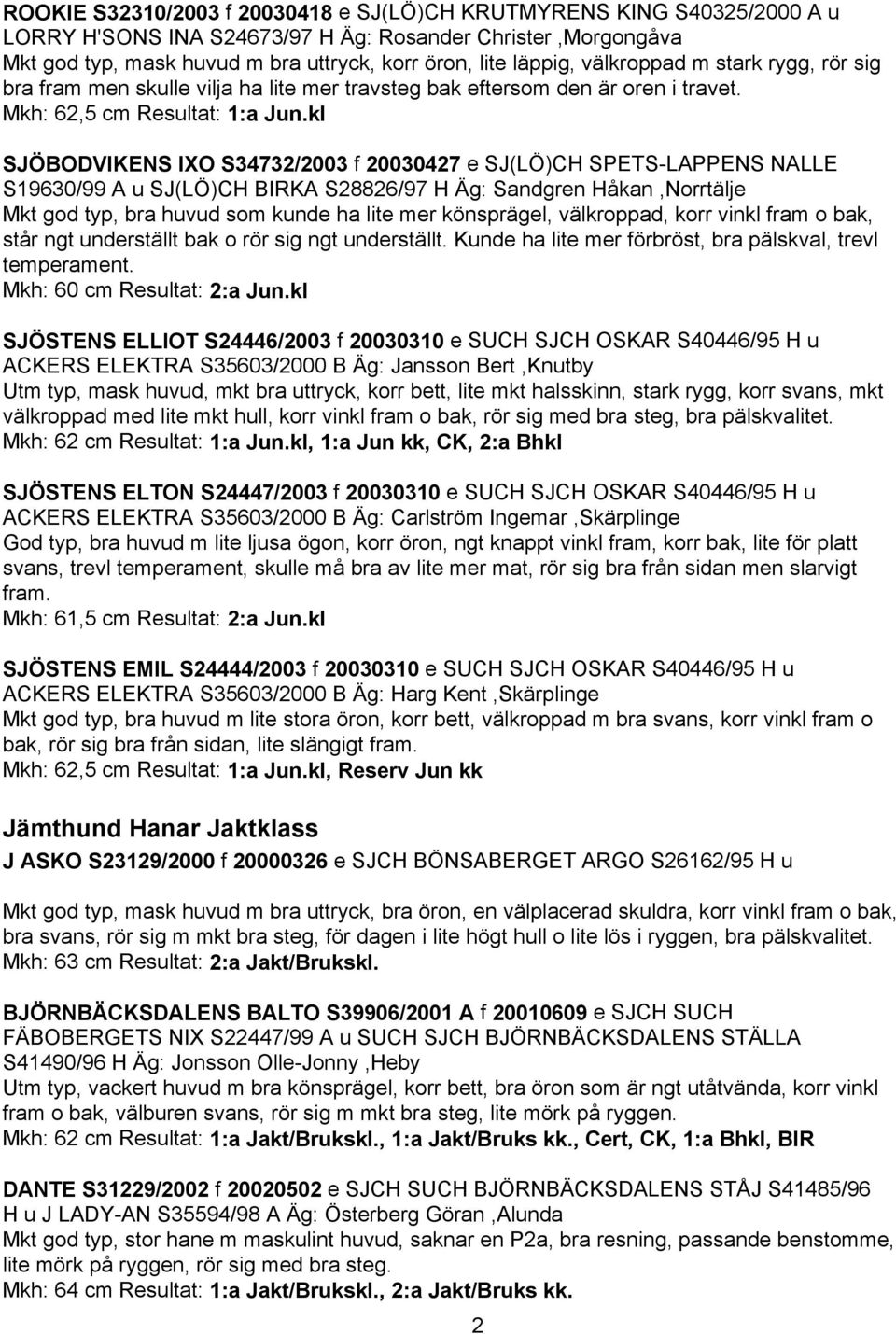 kl SJÖBODVIKENS IXO S34732/2003 f 20030427 e SJ(LÖ)CH SPETS-LAPPENS NALLE S19630/99 A u SJ(LÖ)CH BIRKA S28826/97 H Äg: Sandgren Håkan,Norrtälje Mkt god typ, bra huvud som kunde ha lite mer
