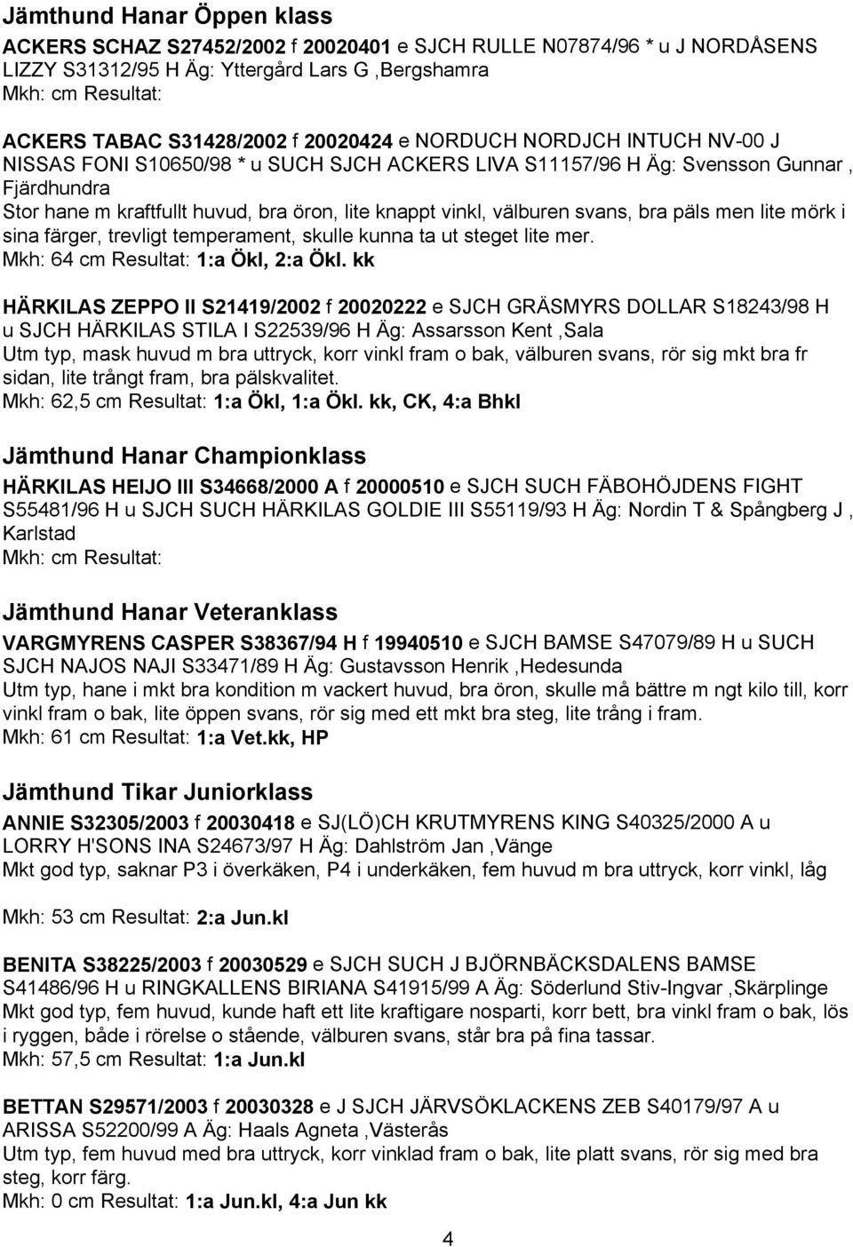 men lite mörk i sina färger, trevligt temperament, skulle kunna ta ut steget lite mer. Mkh: 64 cm Resultat: 1:a Ökl, 2:a Ökl.
