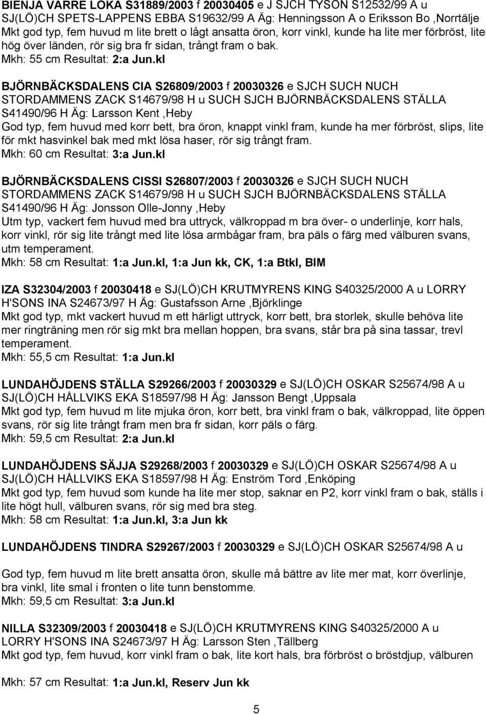 kl BJÖRNBÄCKSDALENS CIA S26809/2003 f 20030326 e SJCH SUCH NUCH STORDAMMENS ZACK S14679/98 H u SUCH SJCH BJÖRNBÄCKSDALENS STÄLLA S41490/96 H Äg: Larsson Kent,Heby God typ, fem huvud med korr bett,
