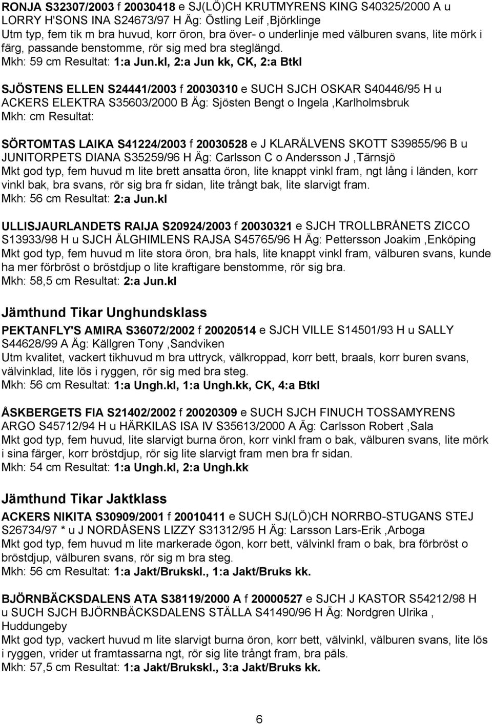 kl, 2:a Jun kk, CK, 2:a Btkl SJÖSTENS ELLEN S24441/2003 f 20030310 e SUCH SJCH OSKAR S40446/95 H u ACKERS ELEKTRA S35603/2000 B Äg: Sjösten Bengt o Ingela,Karlholmsbruk SÖRTOMTAS LAIKA S41224/2003 f