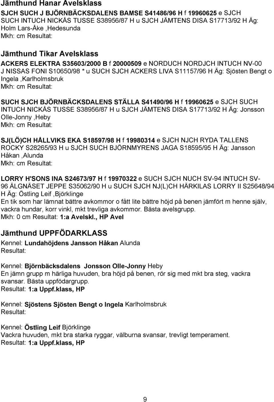 SJCH BJÖRNBÄCKSDALENS STÄLLA S41490/96 H f 19960625 e SJCH SUCH INTUCH NICKÅS TUSSE S38956/87 H u SJCH JÄMTENS DISA S17713/92 H Äg: Jonsson Olle-Jonny,Heby SJ(LÖ)CH HÅLLVIKS EKA S18597/98 H f