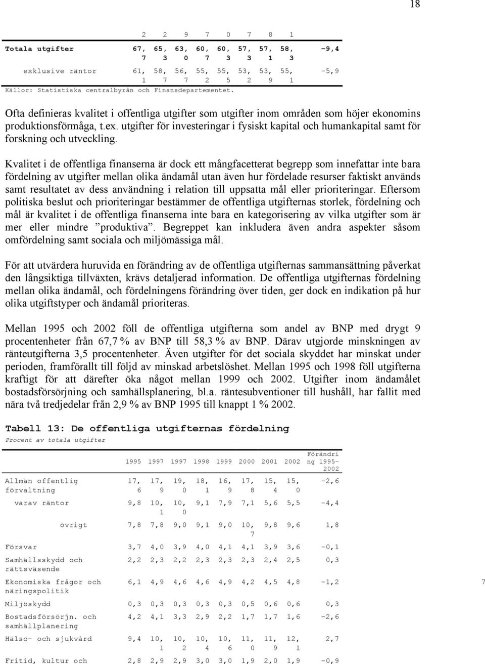 resultatet av dess användning i relation till uppsatta mål eller prioriteringar.