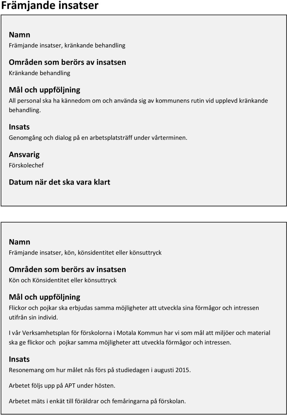 Ansvarig Förskolechef Datum när det ska vara klart Namn Främjande insatser, kön, könsidentitet eller könsuttryck Områden som berörs av insatsen Kön och Könsidentitet eller könsuttryck Mål och