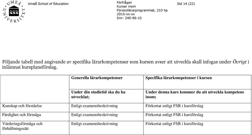 Generella lärarkompetenser Specifika lärarkompetenser i kursen Under din studietid ska du ha utvecklat; Under denna kurs kommer du att utveckla