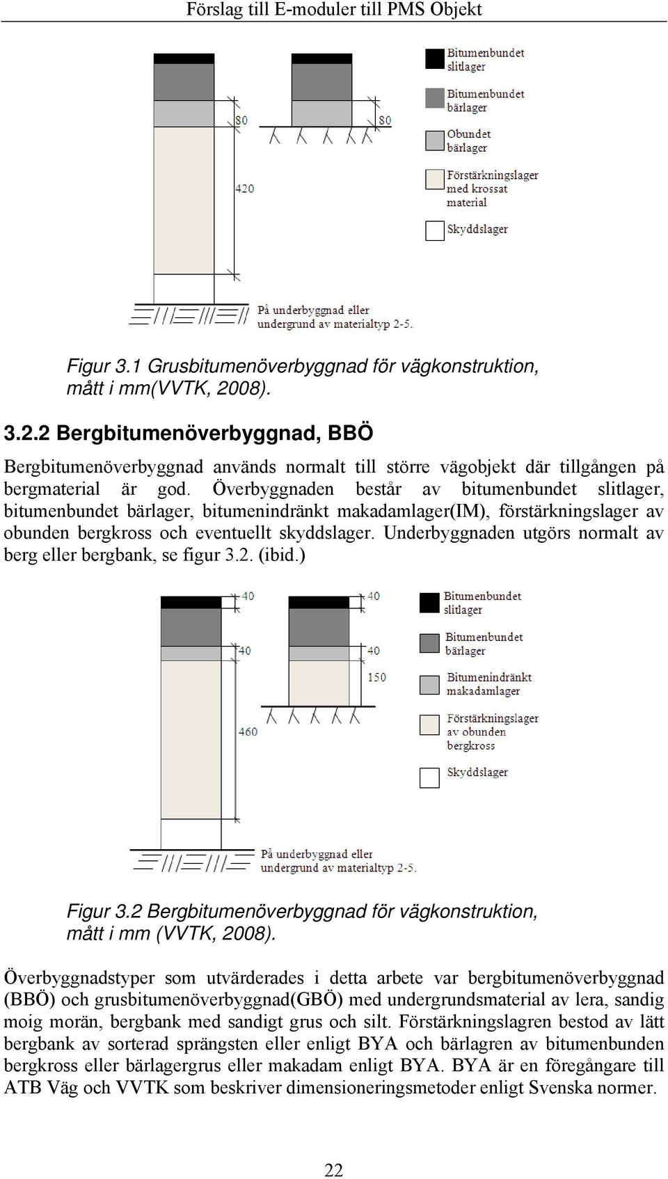 Överbyggnaden består av bitumenbundet slitlager, bitumenbundet bärlager, bitumenindränkt makadamlager(im), förstärkningslager av obunden bergkross och eventuellt skyddslager.