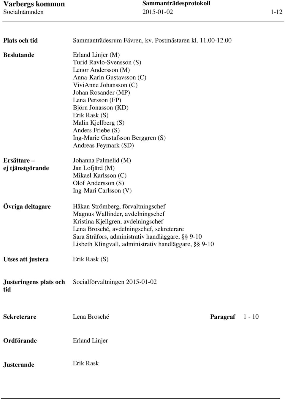 Rosander (MP) Lena Persson (FP) Björn Jonasson (KD) Erik Rask (S) Malin Kjellberg (S) Anders Friebe (S) Ing-Marie Gustafsson Berggren (S) Andreas Feymark (SD) Johanna Palmelid (M) Jan Lofjärd (M)