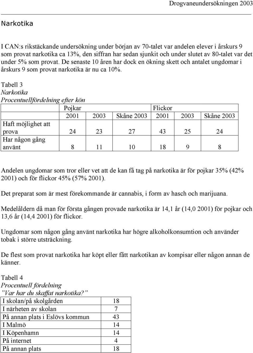 Tabell 3 Narkotika Procentuellfördelning efter kön Pojkar Flickor 2001 2003 Skåne 2003 2001 2003 Skåne 2003 Haft möjlighet att prova 24 23 27 43 25 24 Har någon gång använt 8 11 10 18 9 8 Andelen